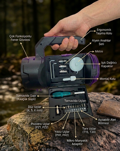 Ultra Parlak LED El Feneri
