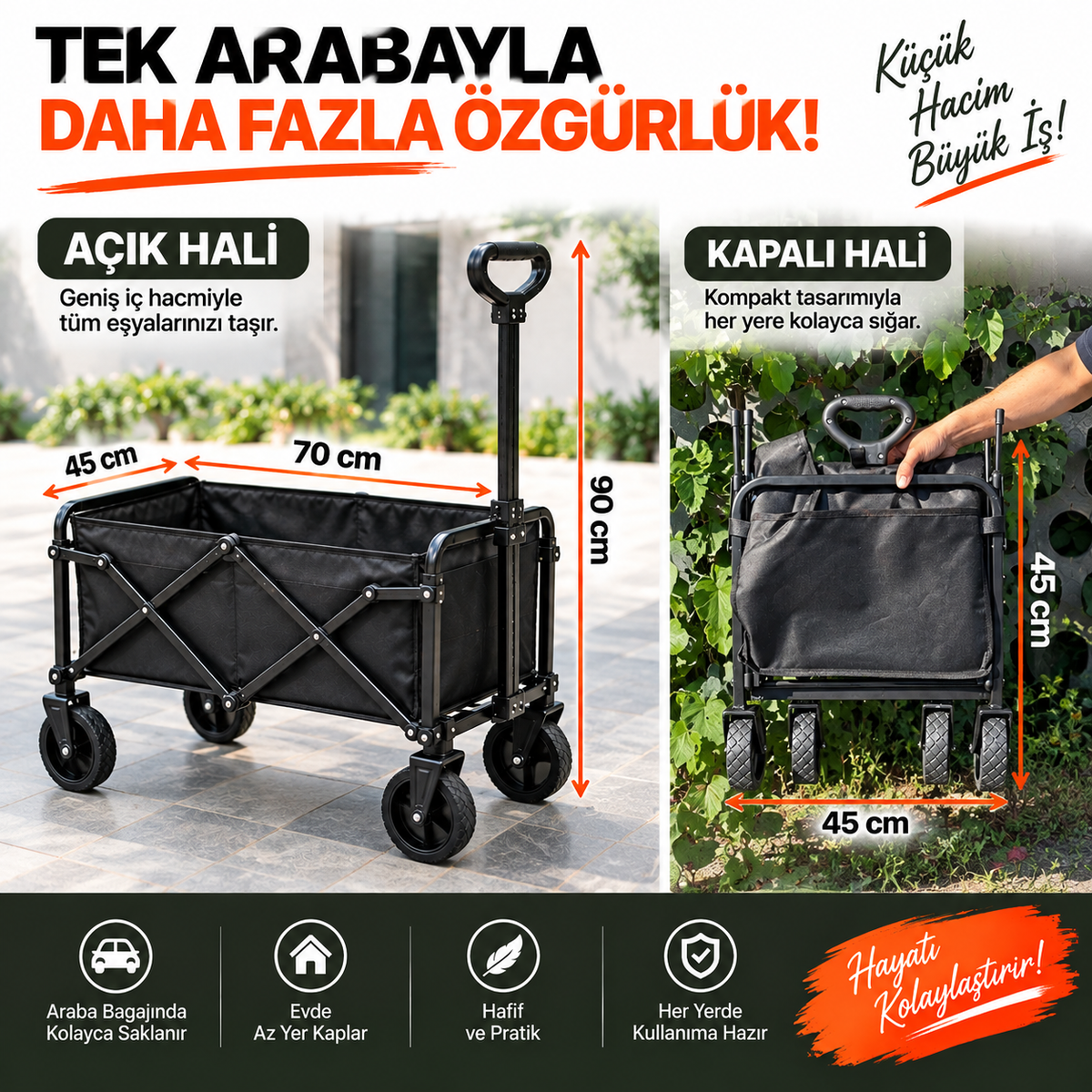 Çek Götür | Katlanabilir Taşıma Arabası